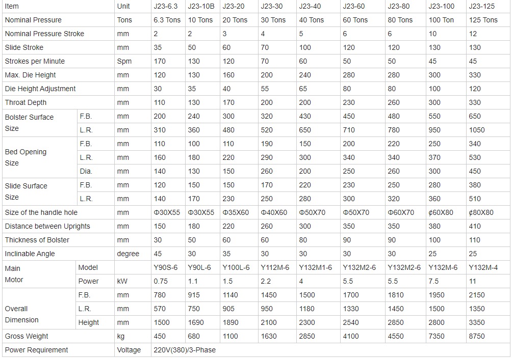 10 Ton Small Mini Cnc Automatic Feeder High Speed Punching Machine 10-tonnine väike mini-Cnc automaatne söötja kiire mulgustamismasin