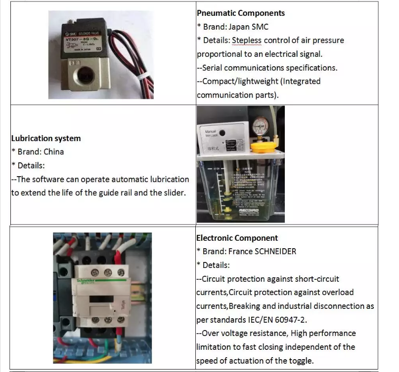 1390 1000w 1500w 2000w 3000w 6000w metallkiust laserlõikur