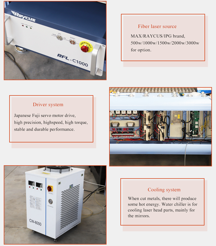3015 Raycus 1000w / 1500w / 2000w Fiber Laser Cutting Machine Best Price 3015 Raycus 1000w / 1500w / 2000w fiiberlaseriga lõikamismasin parima hinnaga
