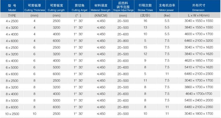 6mm Q11 Electric Sheet Plate Shearing Machine 8 Feet Sheet Metal Shearing Machine 6 mm Q11 elektriline lehtplaatide lõikamismasin 8 jalaga lehtmetalli lõikamismasin