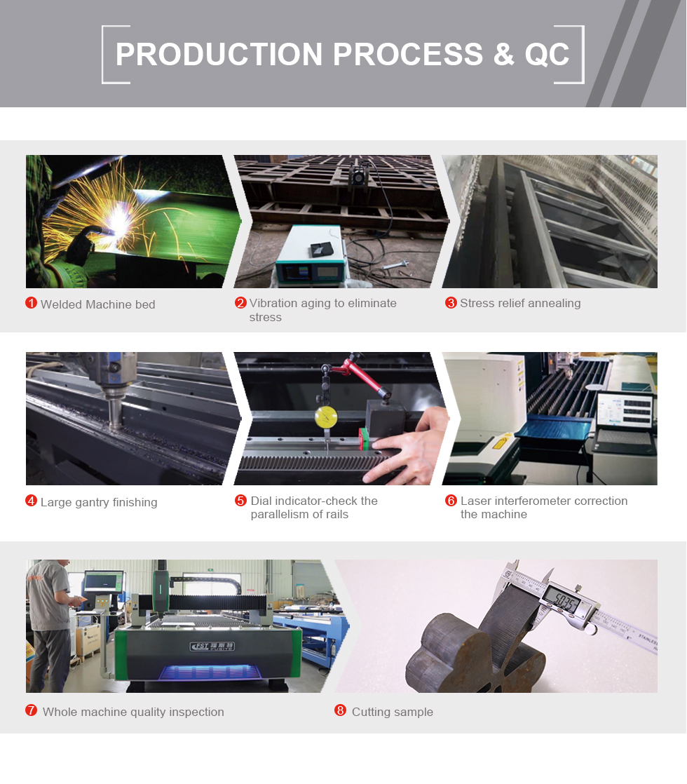 Carbon Iron Aluminum Metal Stainless Steel Cnc Fiber Laser Cutting Machine Süsinikraud-alumiinium metallist roostevabast terasest Cnc-kiudlaseriga lõikamismasin