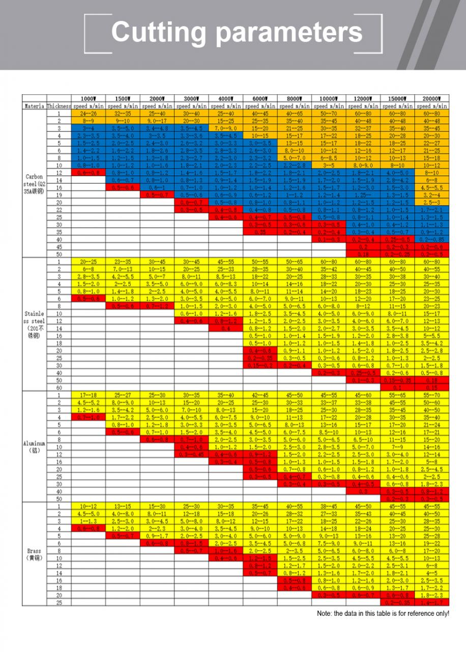 Carbon Iron Aluminum Metal Stainless Steel Cnc Fiber Laser Cutting Machine Süsinikraud-alumiinium metallist roostevabast terasest Cnc-kiudlaseriga lõikamismasin