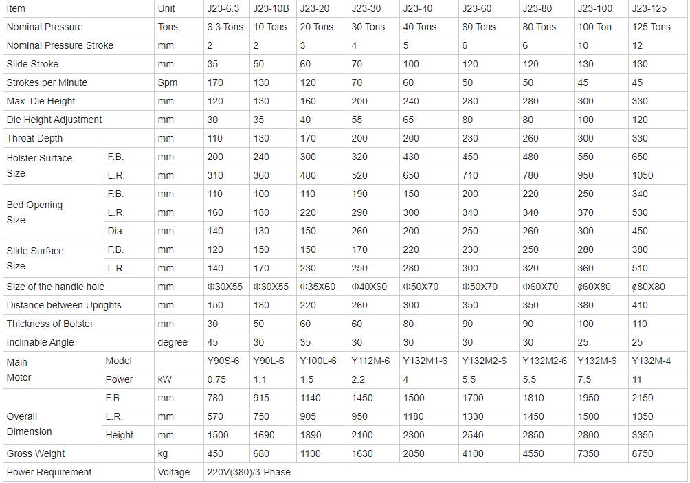 China Metal Aluminium Fin Sheet Punching Machine For Copper Cutting 8mm Hole Punch Hiina metallist alumiiniumist lehtede mulgustamismasin vase lõikamiseks 8 mm auguga