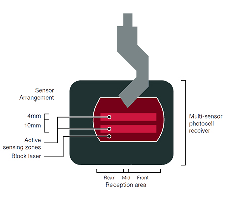 Cnc Hydraulic Bending Machine 160x3200 Press Brake Price Cnc hüdrauliline painutusmasin 160x3200 Press Brake Hind