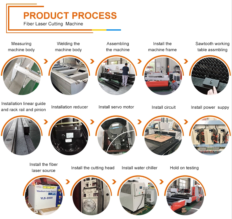 Cnc Metal Tube Fiber Laser Cutting Machine Raycus Fibre Metal Laser Cutting Machine Cnc metalltoru kiudlaseriga lõikamismasin Raycus Fiber metallist laserlõikusmasin