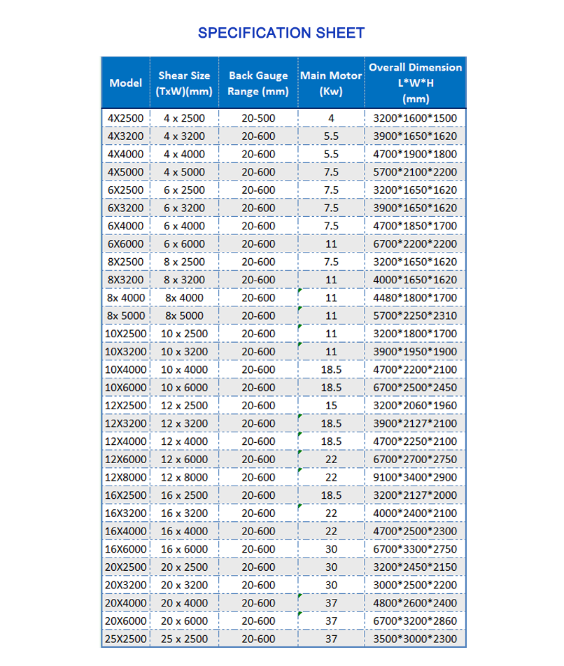 Cnc Nc Hydraulic Press Metal Guillotine Shear Machine For Carbon Stainless Steel Sheet Cnc Nc hüdrauliline press metallist giljotiini lõikemasin süsiniku roostevabast terasest lehe jaoks