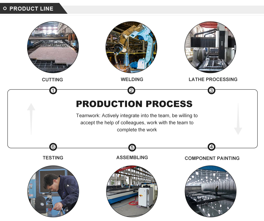 Electro-hydraulic Cnc Press Brake Automatic Metal Sheet Bending Machine Elektrohüdrauliline CNC-piduri automaatne metall-lehtede painutusmasin