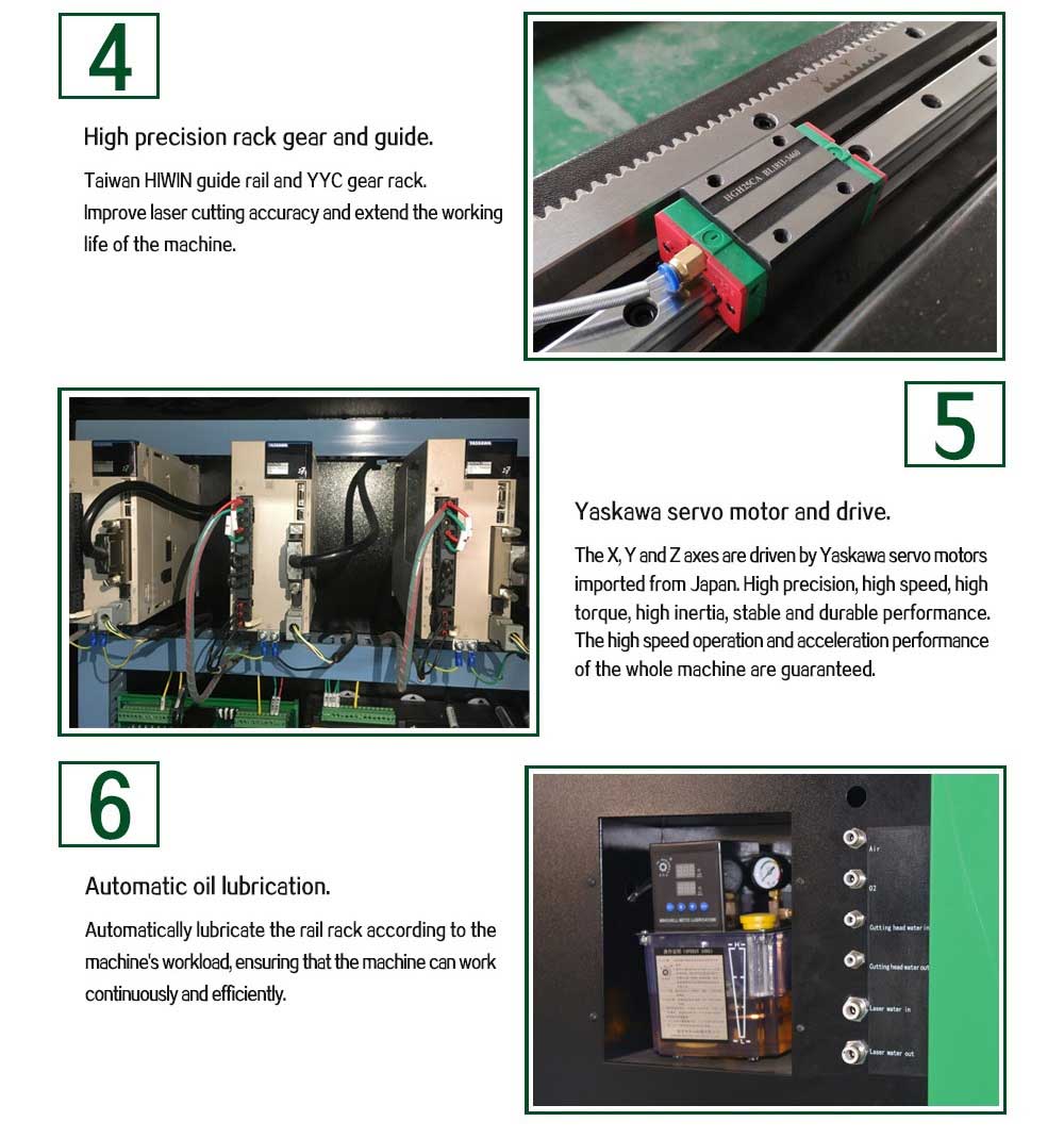 Kõrge täpsusega 1000 W kiudlaseriga lõikamismasina hind