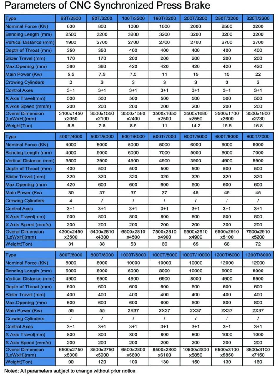 Hydraulic Press Brake Of 130t/3200mm 4+1 Axis Delem Da53t Cnc Press Brake 130 t/3200 mm 4+1 teljega Delem Da53t Cnc piduri hüdrauliline pressimine