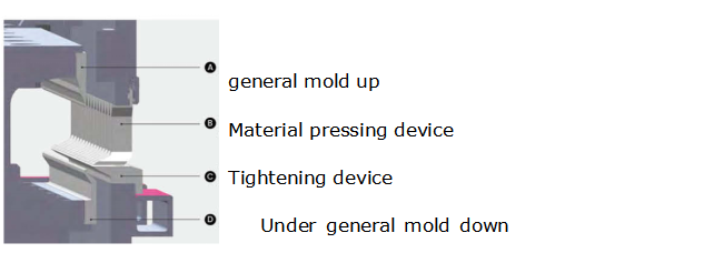 Steel Sheet Aluminum Bending Hydraulic Press Brake Machine Terasplekist alumiiniumist painutamine hüdrauliline presspidurimasin